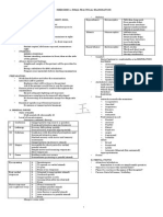 Medicine 1 Final Practical Exam Reviewer