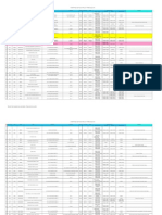 Aviva PCP Blue Clinic Listing 201401