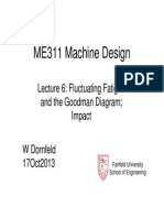 ME311 Machine Design: Lecture 6: Fluctuating Fatigue and The Goodman Diagram Impact