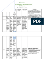 Dinosaurs Why Are Dinosaurs Important To Us? 1st Grade: Thematic Unit Planning Matrix