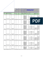 LV Motors Controlcable Schedule CHP - 1.