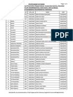 Pharmacists Final Result