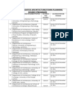 Pcatp Accredited Architecture/Town Planning Degree Programs