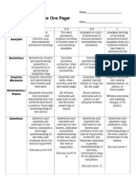 Scoring Rubric For One Pager