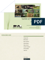 Tapir Veterinary Manual 2014 Optimized