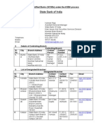 Self Certified Banks (SCSBS) Under The ASBA