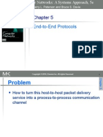 Computer Networks Chapter 4