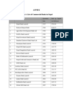 Annex: Annex 1: List of Commercial Banks in Nepal