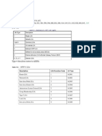 Routing Switching Notes