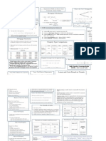 Debt Service Coverage Ratio DSCR Net Income/ Debt