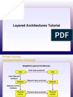 Layered Architectures Tutorial