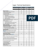 Technical Specification of Midas Gen PDF