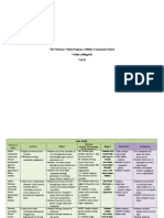 Module 5