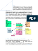 Dimensional Modeling