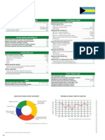 Bahamas: Institutional Framework Safer Road Users