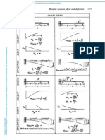 TAbles - Bending Moments Shear Forces and Deflection TAbles