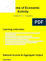 8 2 - Measures of Economic Activity