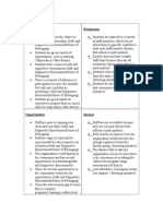 Youth Development Swot Analysis