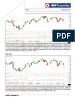 End of Week Analysis of F&O Markets August 22, 2015: Retail Research