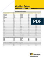 Cemented Tunsten Carbide Metalforming Grades Chart