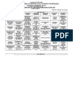 II Year I Sem Mid Term Exam Time Table-August-2015