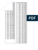 Fraction Percent Decimal Cheat Sheet