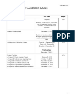 Edct400 2015 - Project + Assignment Outlines