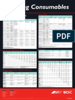 BOC Welding Consumables Selection Chart