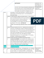 517 Sequencing of Lessons Ninasiska PDF