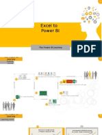 Excel To PowerBI - My Project