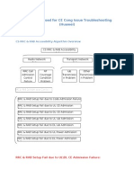 CE Cong Issue Troubleshooting Step and Guidence - Good Ref