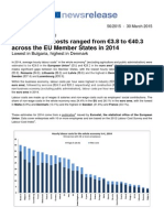 Hourly Labour Costs Ranged From 3.8 To 40.3 Across The EU Member States in 2014