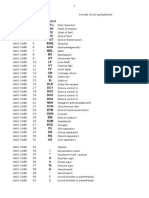 Koddeeee ASCII