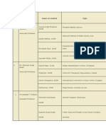 Thesis Topics For Architecture Students