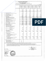 Announces Q2 Results & Limited Review Report For The Quarter Ended September 30, 2015 (Result)