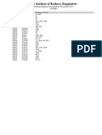 78th (Dec-13) DAIBB All Banks Subject Wise