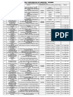 List of Registered Structural Engineers in MCGM PDF