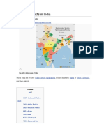 List of RTO Districts in India