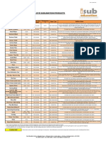 Sublimation Time PDF