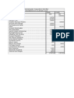 Assignment 1 ACC106 Trial Balance