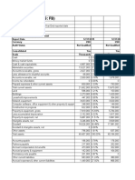 Facebook Balance Sheet