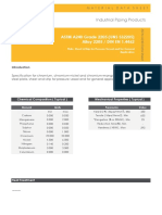 Astm A240 Uns S32205