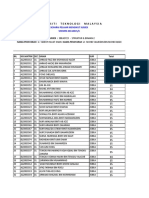 Assignment 2 Grades