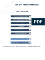 SOP Food Production