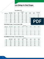 Flange Tables PDF