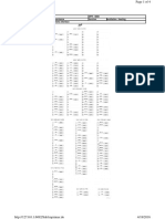 BSI1 Built in Systems Interface CON CODE