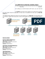 Guide For Setting Up A Dns Server in Red Hat / Centos / Fedora