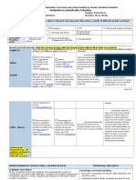 Ac Ubd Unit Template Adapted 191015