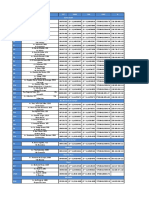 Enderecos Coop PDF