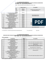 AF - Fish Processing NC II 20151119